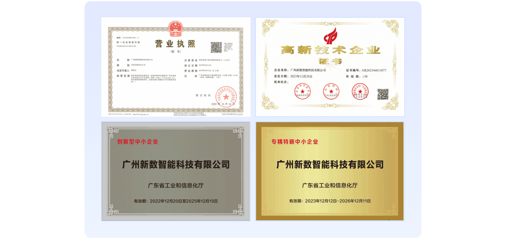 创新型中小企业